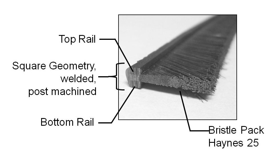 Brush seal replaceable bristle pack