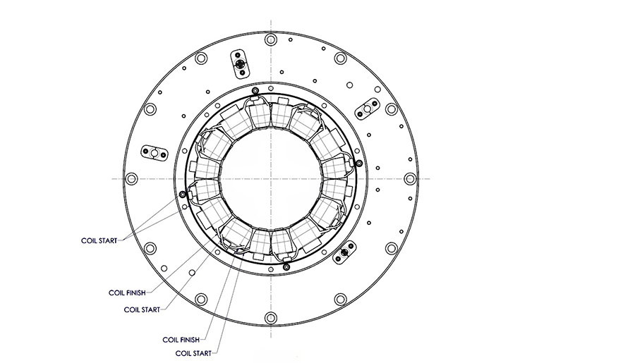 Schematic of radial magnetic bearing